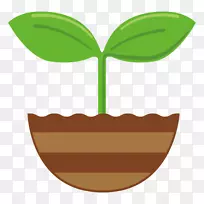 针灸疗法规范博客WordPress-空若网 针灸疗法规范博客WordPress-空若网