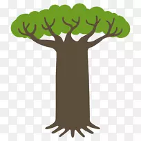 ���������ͼ������ֲ����-������