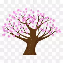 Ó£»¨²å»£¬Ê÷ľ¼ôÌù»Ê÷Ö¦-¿ÕÈôÍø Ó£»¨²å»£¬Ê÷ľ¼ôÌù»Ê÷Ö¦-¿ÕÈôÍø