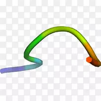 ��������Ʒ�����-������