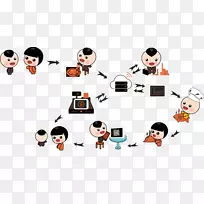 �����˿���ʳ�˵���������-���ǵ϶�˹��-������