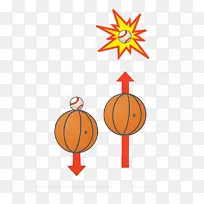 ��ҵӦ�ý���̽��������ѧ����-������