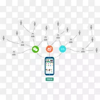 ����Ӫ����Ʒ������������̵�-������