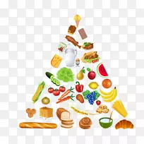 ͼ��ʳ�������������ͼƬ����ʳ��-������