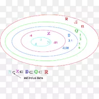 ��Ʒ��Բͼ��.��������-������