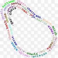 线点产品字体-礼堂轮廓-空若网 线点产品字体-礼堂轮廓-空若网