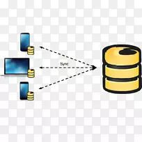 Firebase云消息传递android google云消息传递软件开发-android-空若网 Firebase云消息传递android google云消息传递软件开发-android-空若网