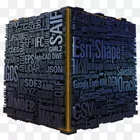 ��Ʒ�������-AWS����-������