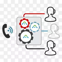 交互式语音应答呼叫中心商务电话系统电子邮件自动服务员-电子邮件-空若网 交互式语音应答呼叫中心商务电话系统电子邮件自动服务员-电子邮件-空若网