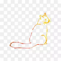 猫狗手指-空若网 猫狗手指-空若网