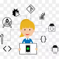 移动应用程序开发android软件开发应用软件-android-空若网 移动应用程序开发android软件开发应用软件-android-空若网
