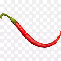 花椒辣椒小豆蔻-空若网 花椒辣椒小豆蔻-空若网