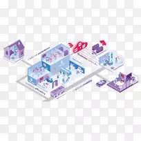 Proximus集团流动电话市场推广-空若网 Proximus集团流动电话市场推广-空若网