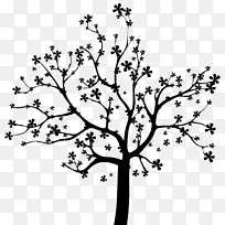 ¼ôÌù»Ïß»¨µãÖ²Îï¾¥-¿ÕÈôÍø ¼ôÌù»Ïß»¨µãÖ²Îï¾¥-¿ÕÈôÍø