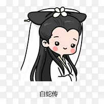 ���ߴ���ͨͷ�񶯻�-���ߴ�˵-������