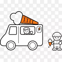 ����Ƥ����������-PSVҵ��-������