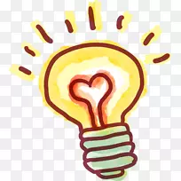 �׳�Ƶ���ϲ��pngͼƬͼ�����.����ݶ���-������