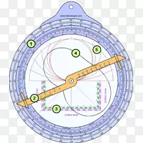 �ߵ��Ʒ��ƽ���-������