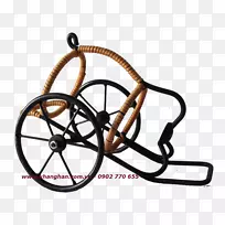 ��ʽ���г�����-������