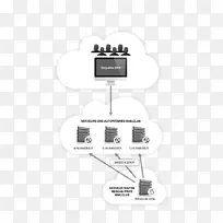 域名系统设计架构电子邮件-空若网 域名系统设计架构电子邮件-空若网