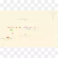 截图线标牌-空若网 截图线标牌-空若网