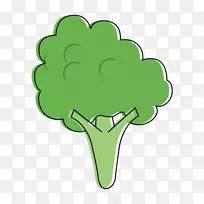 剪贴画图形插图卡通蔬菜-空若网 剪贴画图形插图卡通蔬菜-空若网