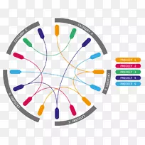 弦图数据可视化.圆-空若网 弦图数据可视化.圆-空若网