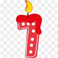 生日蛋糕蜡烛图片-布基按钮-空若网 生日蛋糕蜡烛图片-布基按钮-空若网