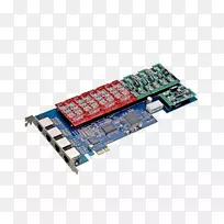 外汇局外汇业务voip电话星号电话-巴伦-空若网 外汇局外汇业务voip电话星号电话-巴伦-空若网