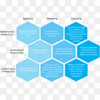 ��ѧ������ʦѧϰѧУ-��ѧ-������