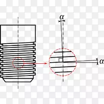 �˻��ǵ�������-Vis-������