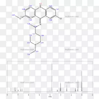 产品设计点线-纤维素背景-空若网 产品设计点线-纤维素背景-空若网