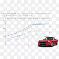 �������ű��ո��������������ͽγ�-������