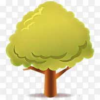 产品设计树-空若网 产品设计树-空若网