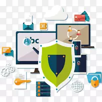 ���԰�ȫ�ڿ���Ϣ��ȫ���繥��-������