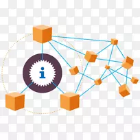 ������ͼ����Ƽ�����ͼ�δ�������ϵ�ṹpngͼ-������