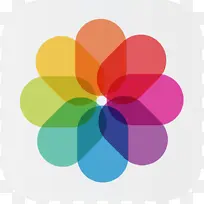 操作系统 圆圈 汽车车轮系统-空若网 操作系统 圆圈 汽车车轮系统-空若网