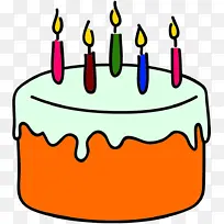 生日蛋糕蛋糕生日蛋糕-空若网 生日蛋糕蛋糕生日蛋糕-空若网