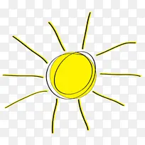 博客 剪影 电子邮件-空若网 博客 剪影 电子邮件-空若网