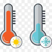 温度 博客 四弦琴-空若网 温度 博客 四弦琴-空若网