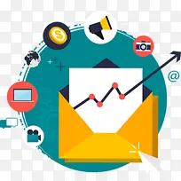潜在客户开发 电子邮件营销 营销-空若网 潜在客户开发 电子邮件营销 营销-空若网