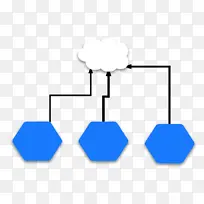 组织 线条 角度-空若网 组织 线条 角度-空若网