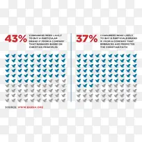 ��������ѧ ������ʾ�� ����-������