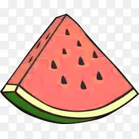 西瓜 博客 甜瓜-空若网 西瓜 博客 甜瓜-空若网