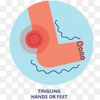 ��־ ���� ԲȦ-������