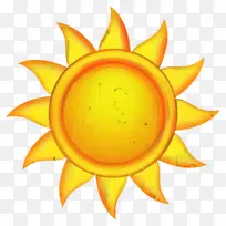 博客 文档 项目-空若网 博客 文档 项目-空若网