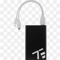 �ɹ���Ʒ���� ���� �������-������