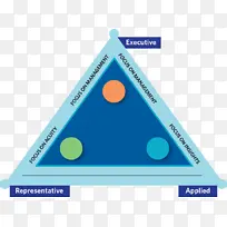 �������� ���� ���ݹ���Ա-������