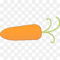 Êß²Ë ¾ØÐÎ Ë®¹û-¿ÕÈôÍø Êß²Ë ¾ØÐÎ Ë®¹û-¿ÕÈôÍø