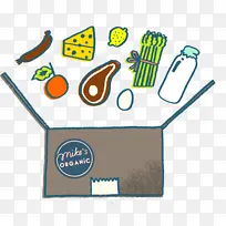 ʳƷ �л�ʳƷ ����-������